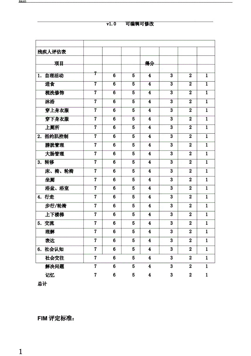 健康步道安全性评估表怎么填 健康步道安全性评估表怎么填写